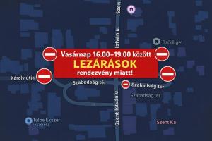 Útlezárások a térkép szerint